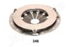 JAPANPARTS SF-346 Clutch Pressure Plate